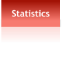 Statistics